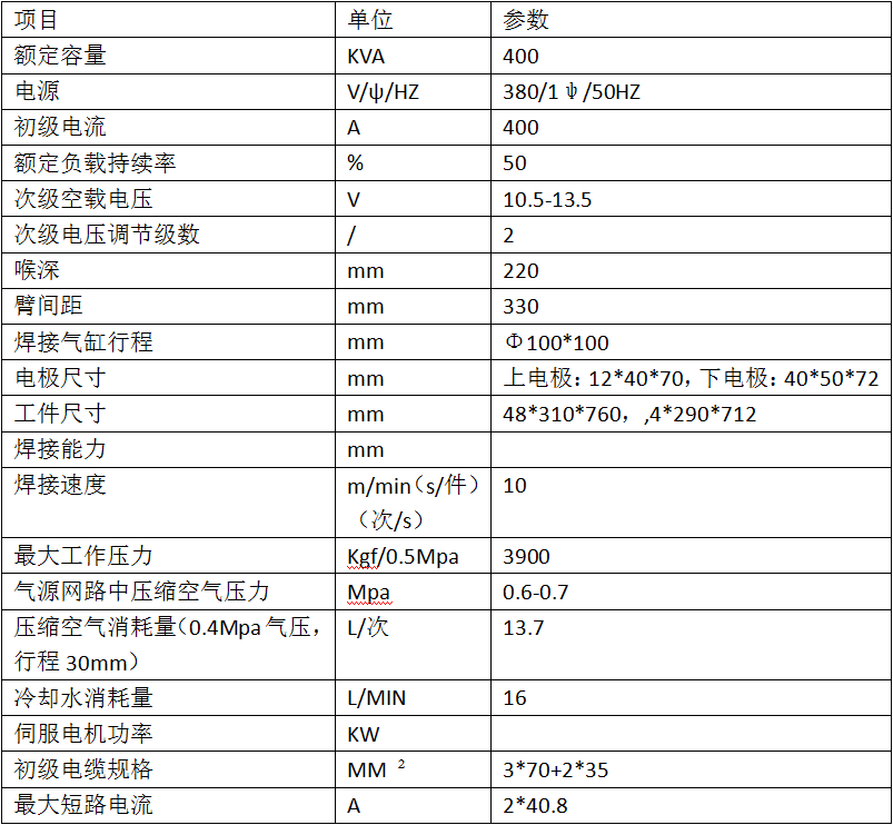 空調(diào)底盤(pán)與基座腳中頻點(diǎn)焊專(zhuān)機(jī)產(chǎn)品參數(shù)