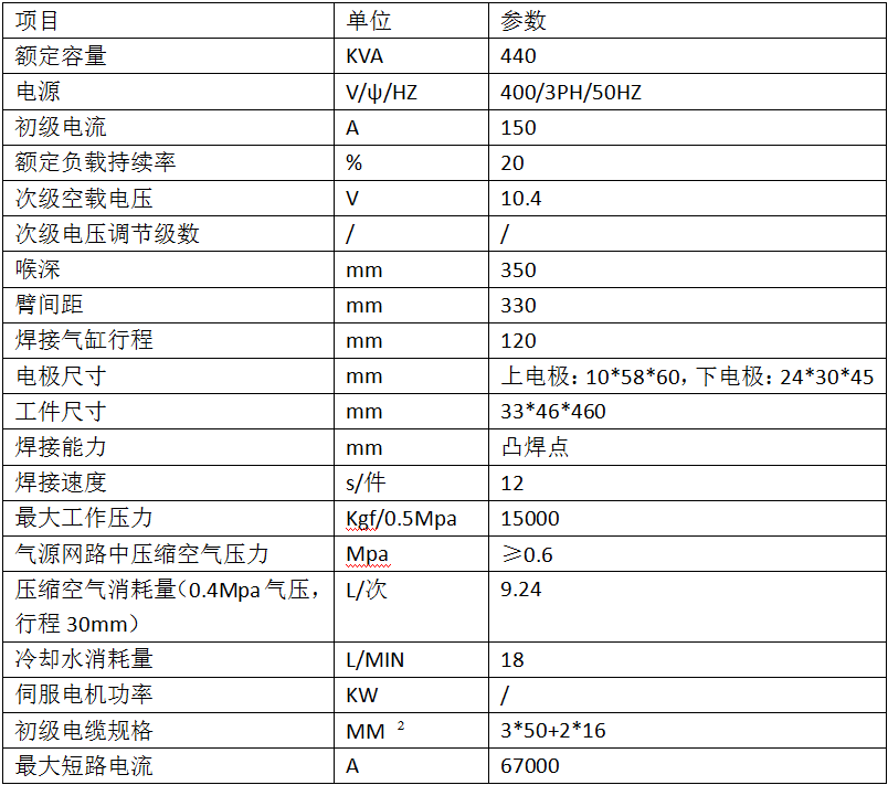 進(jìn)出水口雙頭中頻焊機2