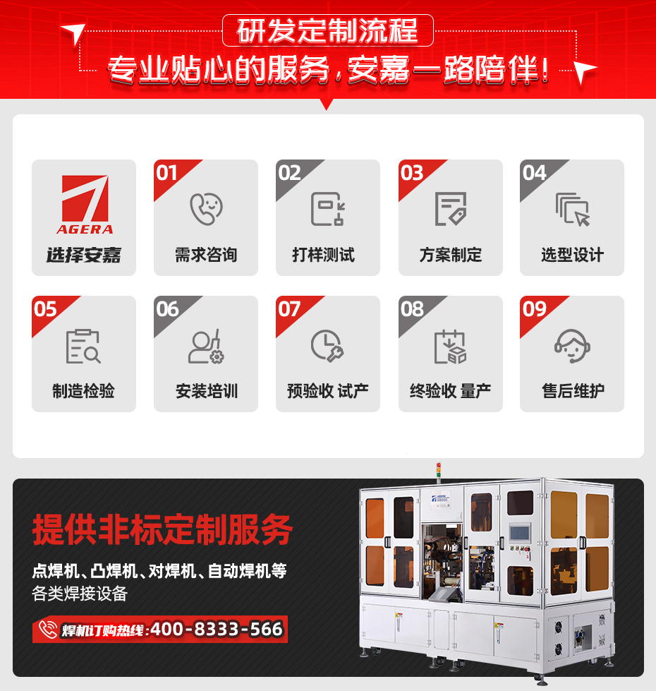 汽車(chē)座椅滑軌加強(qiáng)片凸焊機(jī)研發(fā)定制流程