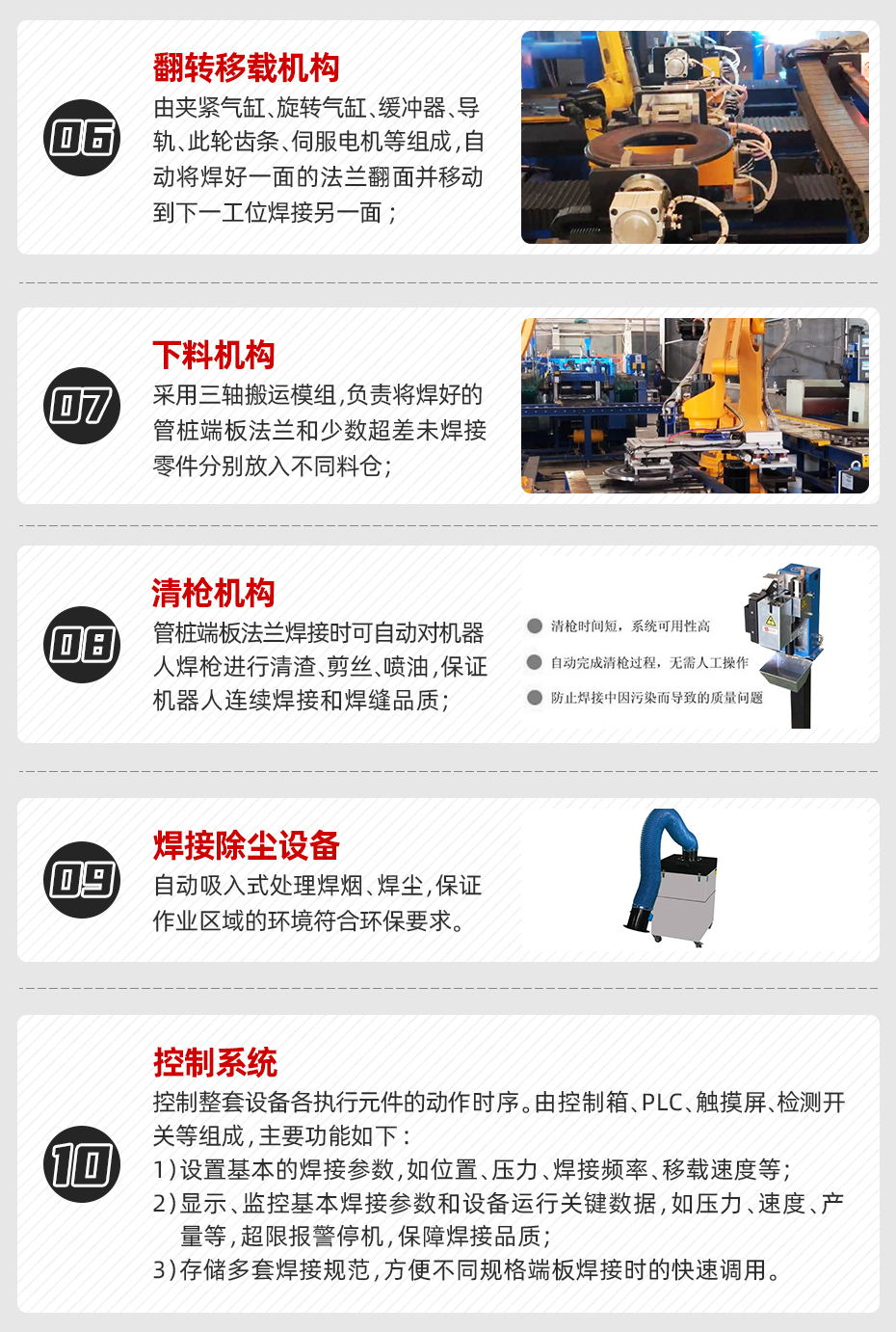 全自動管樁端板法蘭機(jī)器人焊接線設(shè)備機(jī)構(gòu)組成