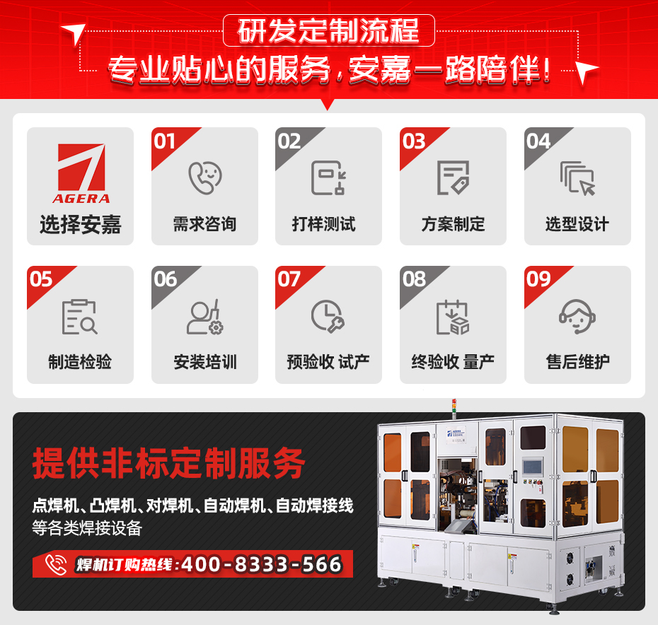 ADB-100T臺式中頻逆變點(diǎn)焊機(jī)研發(fā)定制流程
