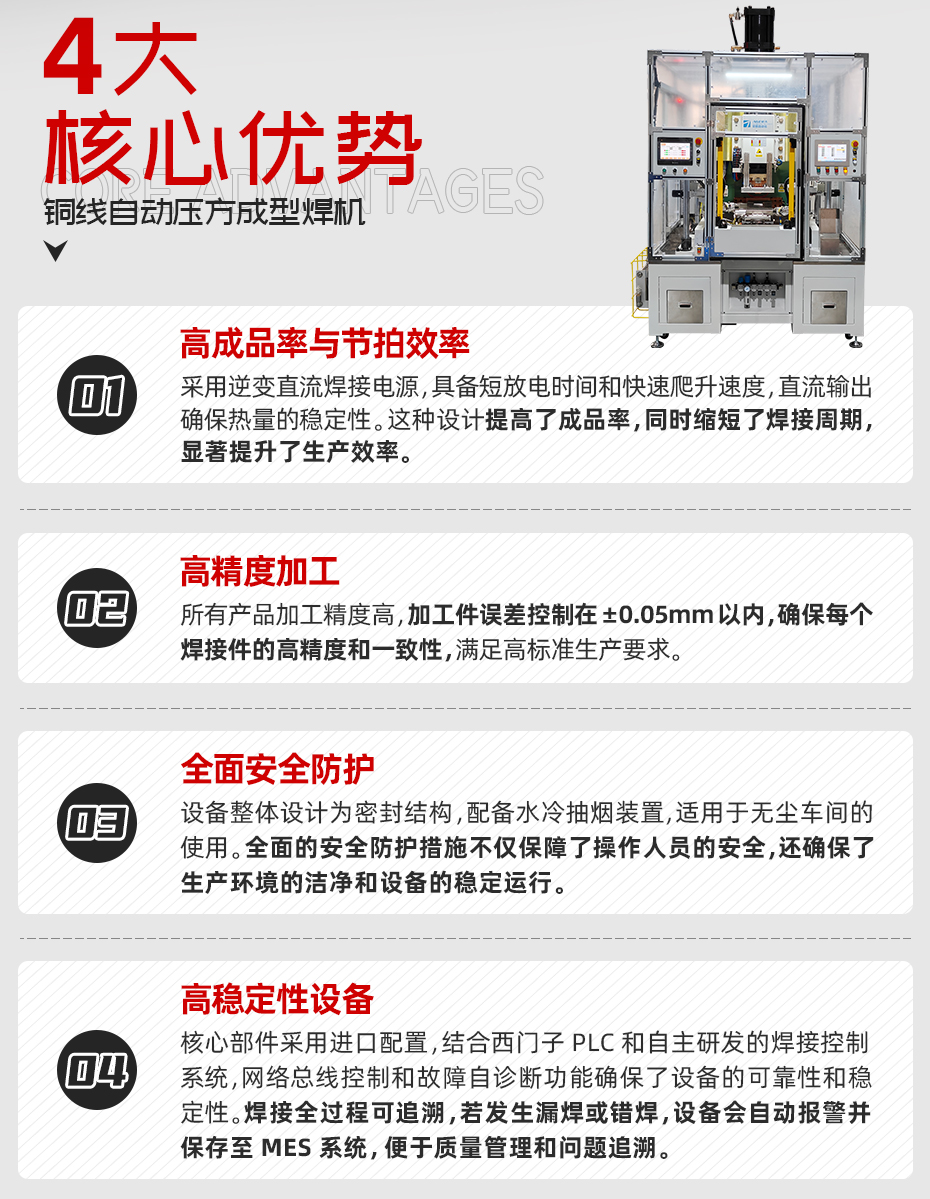 銅線自動(dòng)壓方成型焊機(jī)核心優(yōu)勢