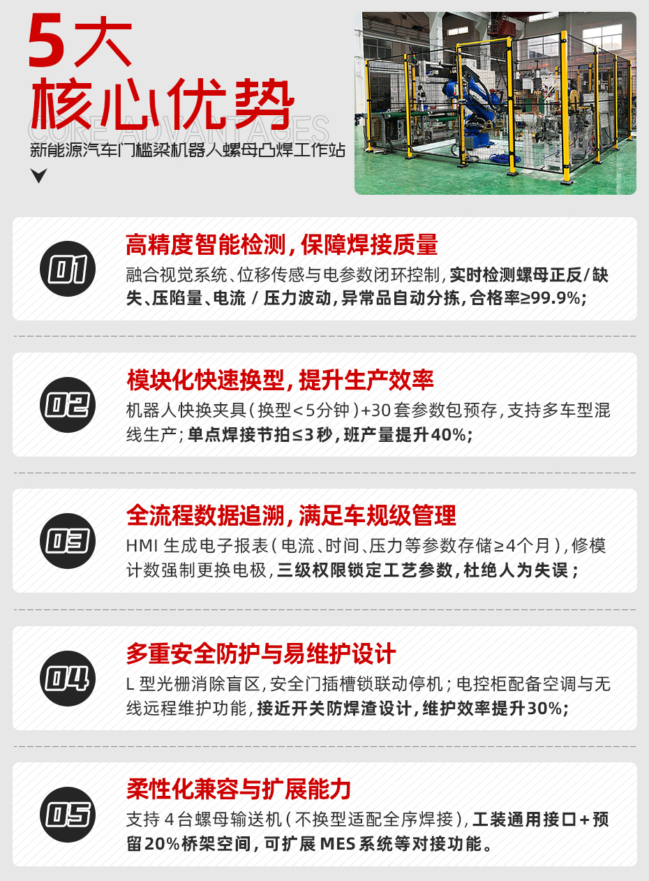 汽車門檻梁機器人螺母焊接工作站詳情核心優(yōu)勢