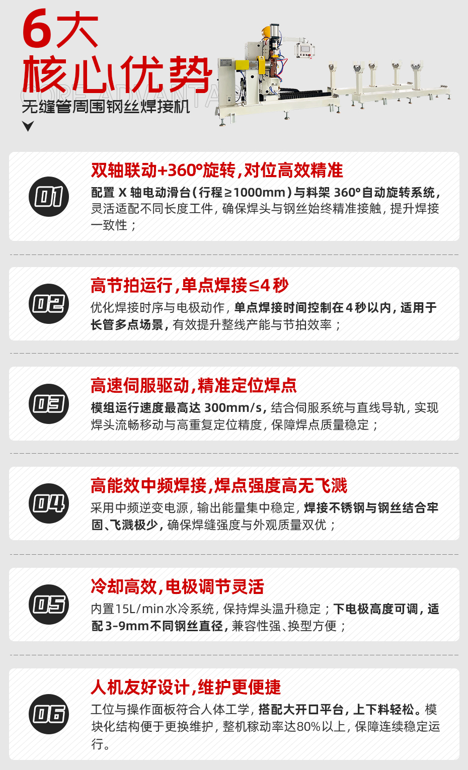 無縫管周圍鋼絲焊接機詳情核心優(yōu)勢