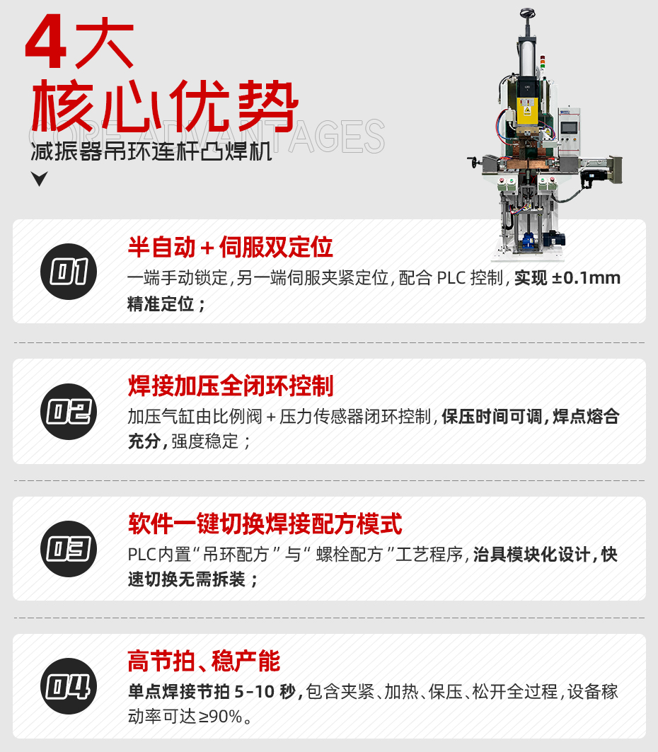 減振器吊環(huán)連桿凸焊機(jī)詳情核心優(yōu)勢