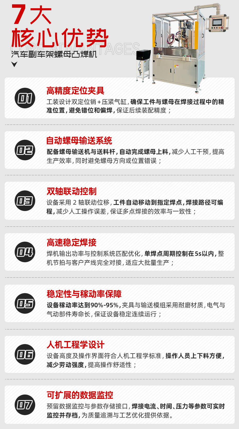 汽車副車架螺母凸焊機詳情核心優(yōu)勢